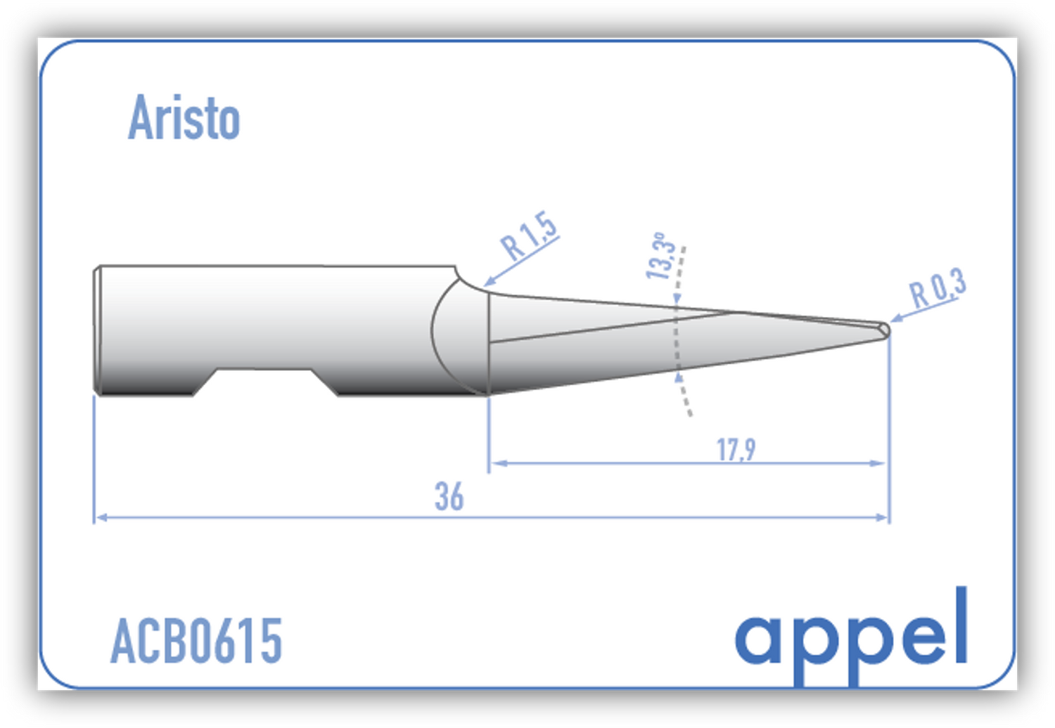 Blades for Aristo