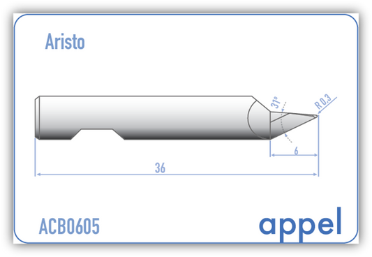 ACB0605