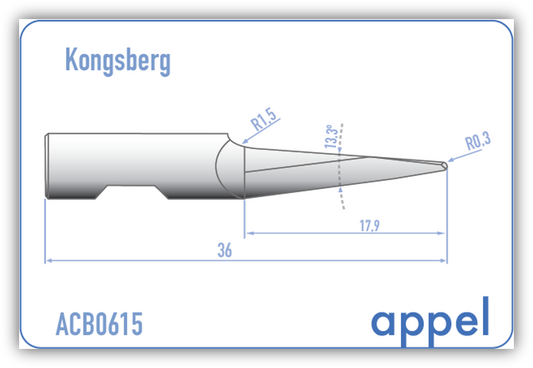 ACB0615