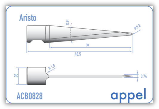 ACB0828